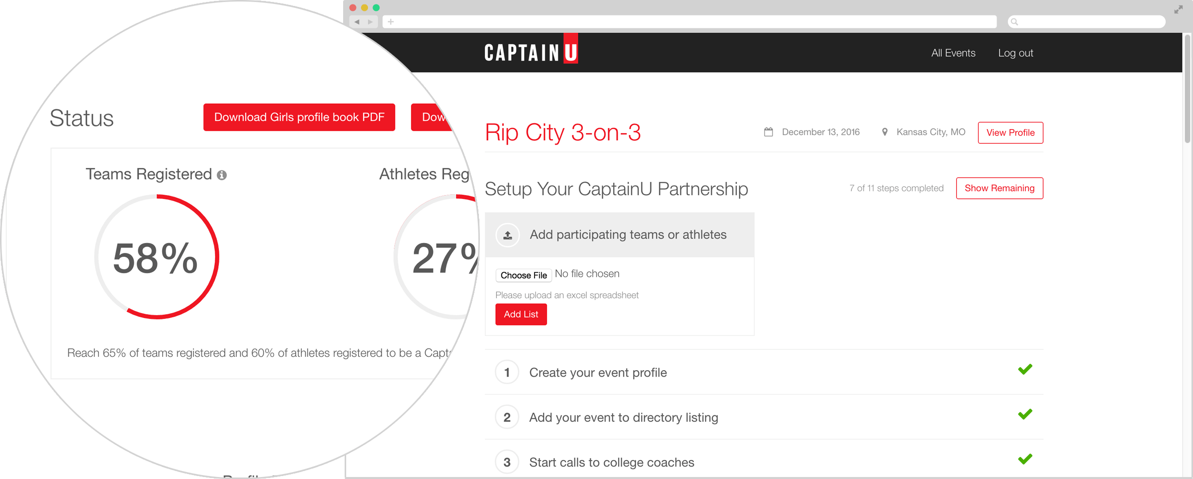 captainu